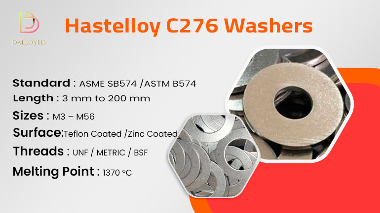 Hastelloy C276 Washers